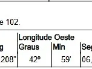 Imagem do imóvel AP62774