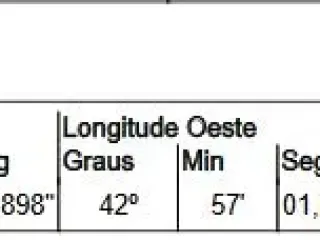 Imagem do imóvel AP22066